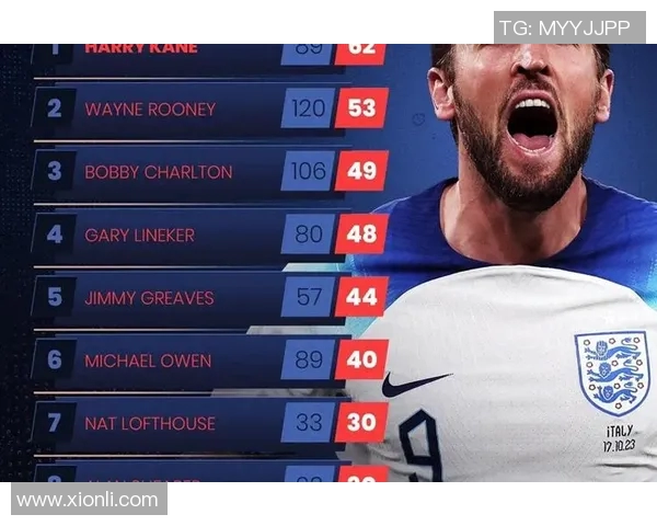 意大利足球明星球员的辉煌历程与传奇瞬间回顾