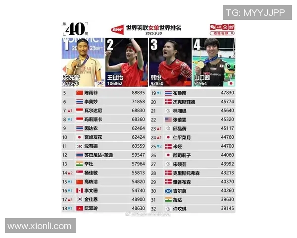 全球体育明星知名度排行榜揭晓谁是最受欢迎的运动员及其影响力分析 全球体育明星知名度排行榜揭晓谁是最受欢迎的运动员及其影响力分析