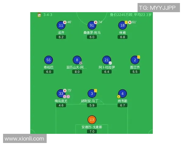 巴西足球15号明星阵容揭秘及其在国际赛场的精彩表现分析 巴西足球15号明星阵容揭秘及其在国际赛场的精彩表现分析