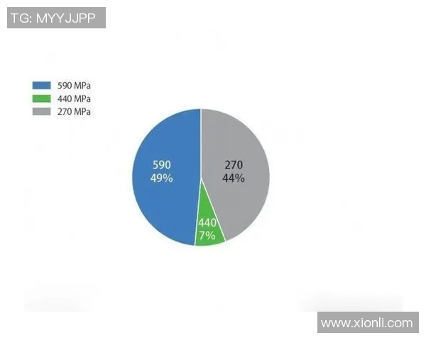 塞尔维亚与苏格兰比赛数据深度分析及战术对比探讨